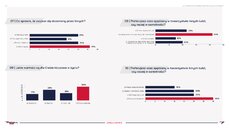sonda_co-dostarcza-facetom-jakosciowych-przezyc_4-png