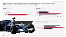 sonda_co-dostarcza-facetom-jakosciowych-przezyc_2-png