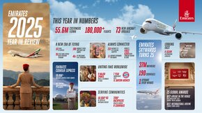 emirates-2025-year-in-review-1.jpg