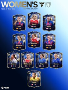 TOTY26_WinnerWomens_3x4.png