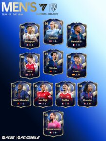 TOTY26_WinnerMens_3x4.png