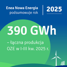 infografika_ene_25-produkcja-z-oze-i-iii-q-25-jpg