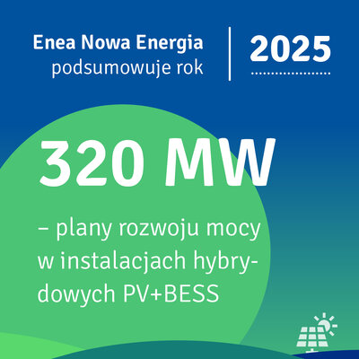 Infografika ENE 25 - Plany hybrydowych instalacji PV+BESS