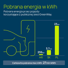 energia-pobrana-w-kwh-jpg