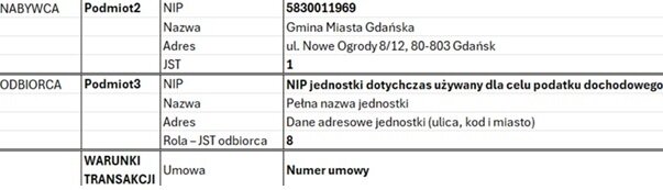 Dla Odbiorcy (Podmiot3) - pozostałe jednostki budżetowe oraz zakład budżetowy