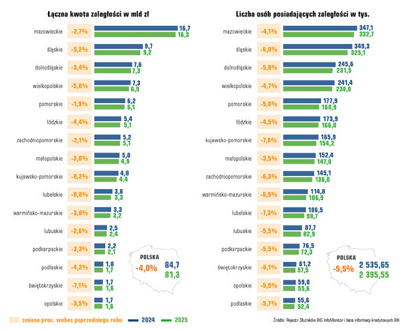 86 InfoDLug luty2026 08
