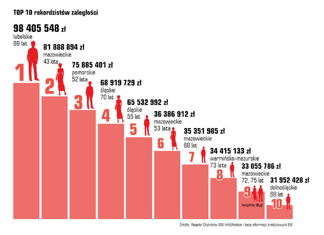 86 InfoDLug luty2026 07