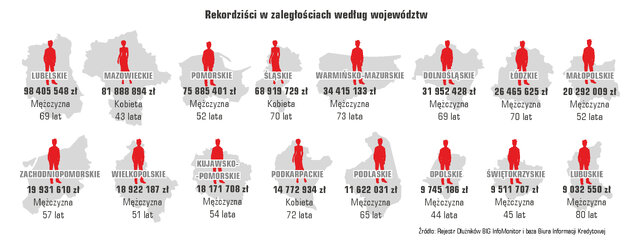 86 InfoDLug luty2026 01