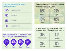 innovation-pr-dzien-mezczyzn_strona-4-png