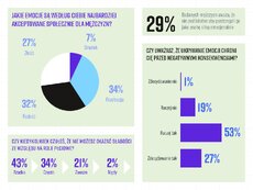 innovation-pr-dzien-mezczyzn_strona-5-png