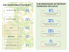 innovation-pr-dzien-mezczyzn_strpna-12-png