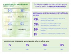 innovation-pr-dzien-mezczyzn_strona-6-png