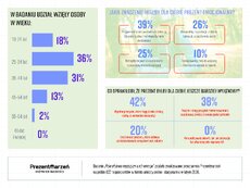 innovation-pr-dzien-mezczyzn_strona-ostatnia-png