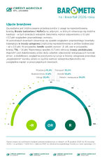 barometr_i-kw-2026_ujecie-branzowe-jpg