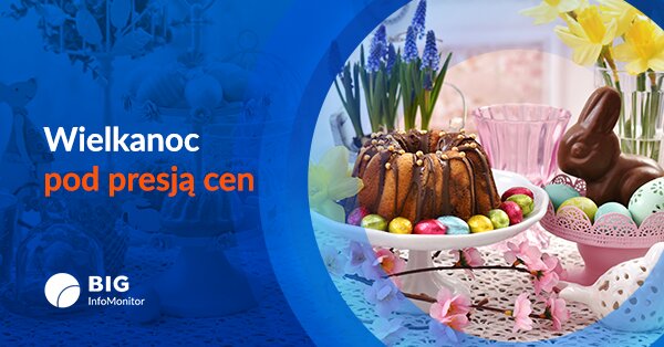 Grafika_wydatki wielkanocne