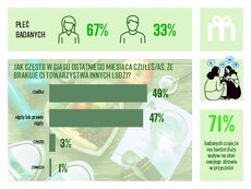 innovation-pr-spoleczny-kapital-zdrowotny_strona-2-png