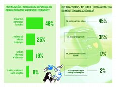 innovation-pr-spoleczny-kapital-zdrowotny_strona-3-png