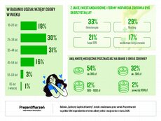 innovation-pr-spoleczny-kapital-zdrowotny_strona-ostatnia-png