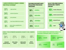 innovation-pr-spoleczny-kapital-zdrowotny_strona-6-kopia-png
