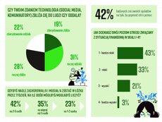innovation-pr-spoleczny-kapital-zdrowotny_strona-5-png