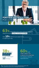 vwfs-infografy-1-b2b-png