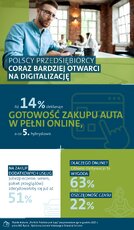 vwfs-infografy-2-b2b-png