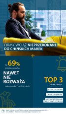 vwfs-infografy-3-b2b-png