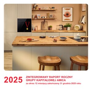 2025 raport roczny