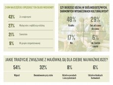 innovation-pr-majowka_strona-4-png