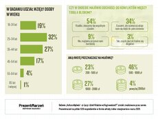 innovation-pr-majowka_strona-ostatnia-png