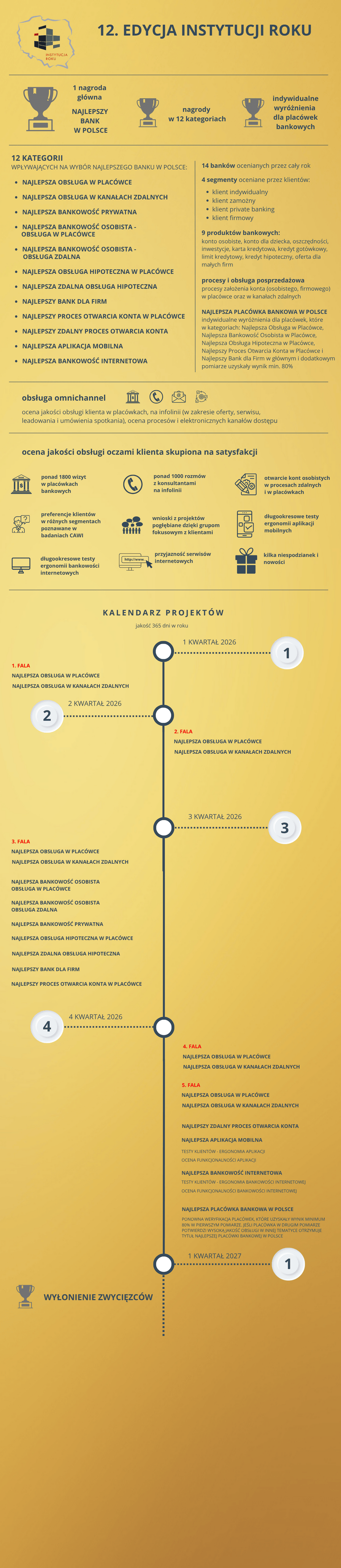 KALENDARZ 12 edycja (1)