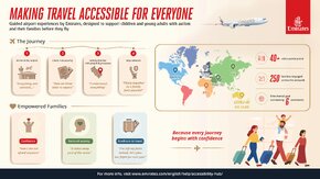 praccessibletravelinfographic.jpg