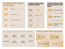 innovation-pr-komunie2_strona-tytuowa-09-png
