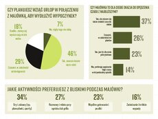 innovation-pr-majowka_strona-5-png