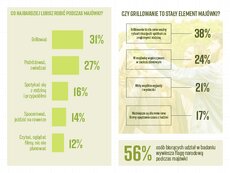 innovation-pr-majowka_strona-3-png