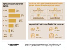 innovation-pr-komunie2_strona-ostatnia-png