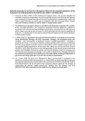 Proposed distribution of the Company's net profit