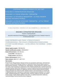 15 maja 2026 r_opisy 4 Umów FEP Działania 6_3_5_17_5_16_5_18.pdf