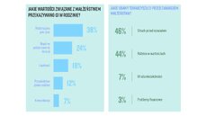 innovation-pr-sluby-01-04-png
