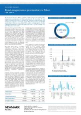 occupier-insight-2026_q1_pl-pdf