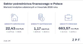 ZPF_grafika.png