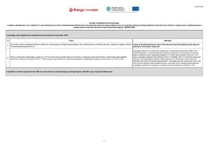 Pobierz Odpowiedzi na pyt  13, 16 28 05 2026