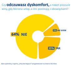 czy-odczuwasz-dyskomfort-jpg