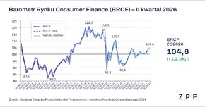 cf-2026q2-BRCF.png