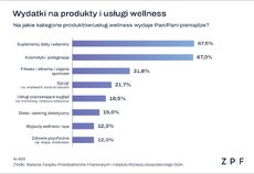 wellness-grafika-2-png