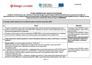Pobierz Odpowiedzi (część jawna) na pytania 212-218 EGD 0001 2026 z dnia 26 06 2026 r 