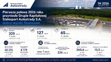 stx-infografika_2026h1_v6-png