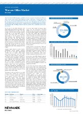 report_warsaw-office-market_h1-2026_newmark-polska-pdf