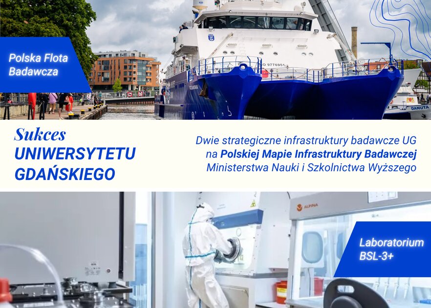 Dwie jednostki UG na Polskiej Mapie Infrastruktury Badawczej