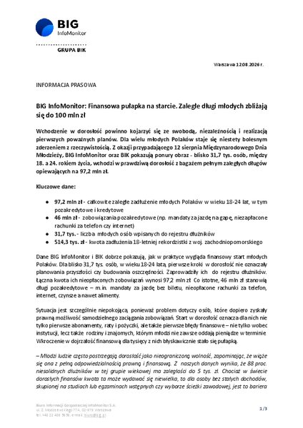 BIG finanse mlodych fin 12 08 26